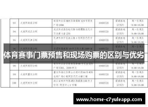 体育赛事门票预售和现场购票的区别与优劣