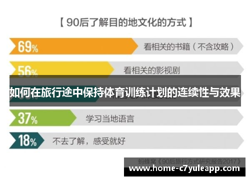 如何在旅行途中保持体育训练计划的连续性与效果